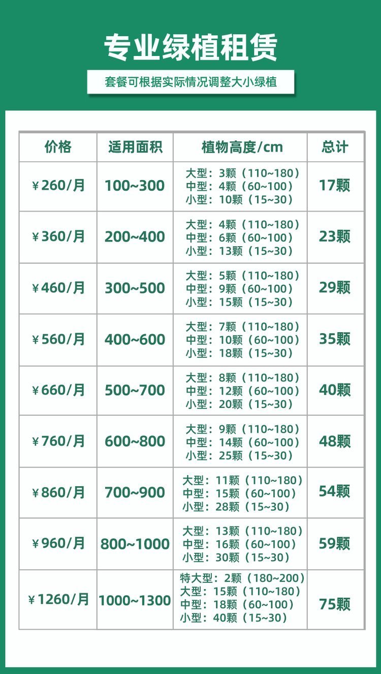 绿化养护 植物租赁 绿植租赁 净化空气 办公室大厅植物租摆约8.00元(19)